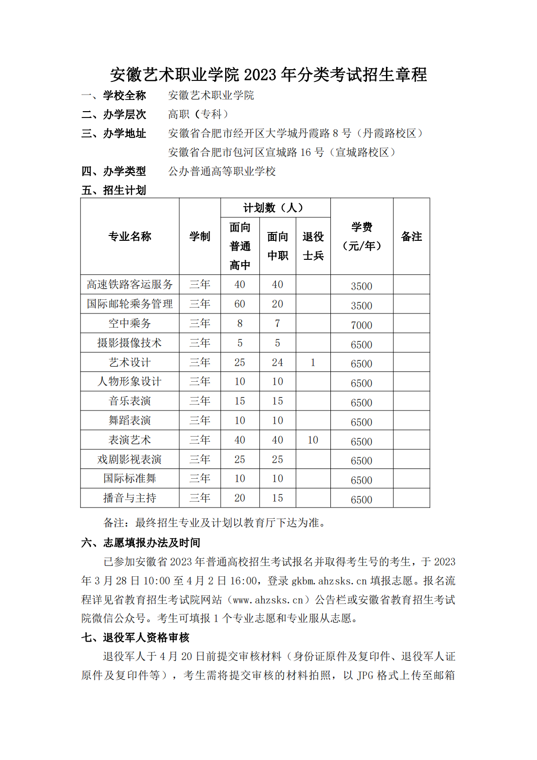 安徽艺术职业学院 2023 年分类考试招生章程